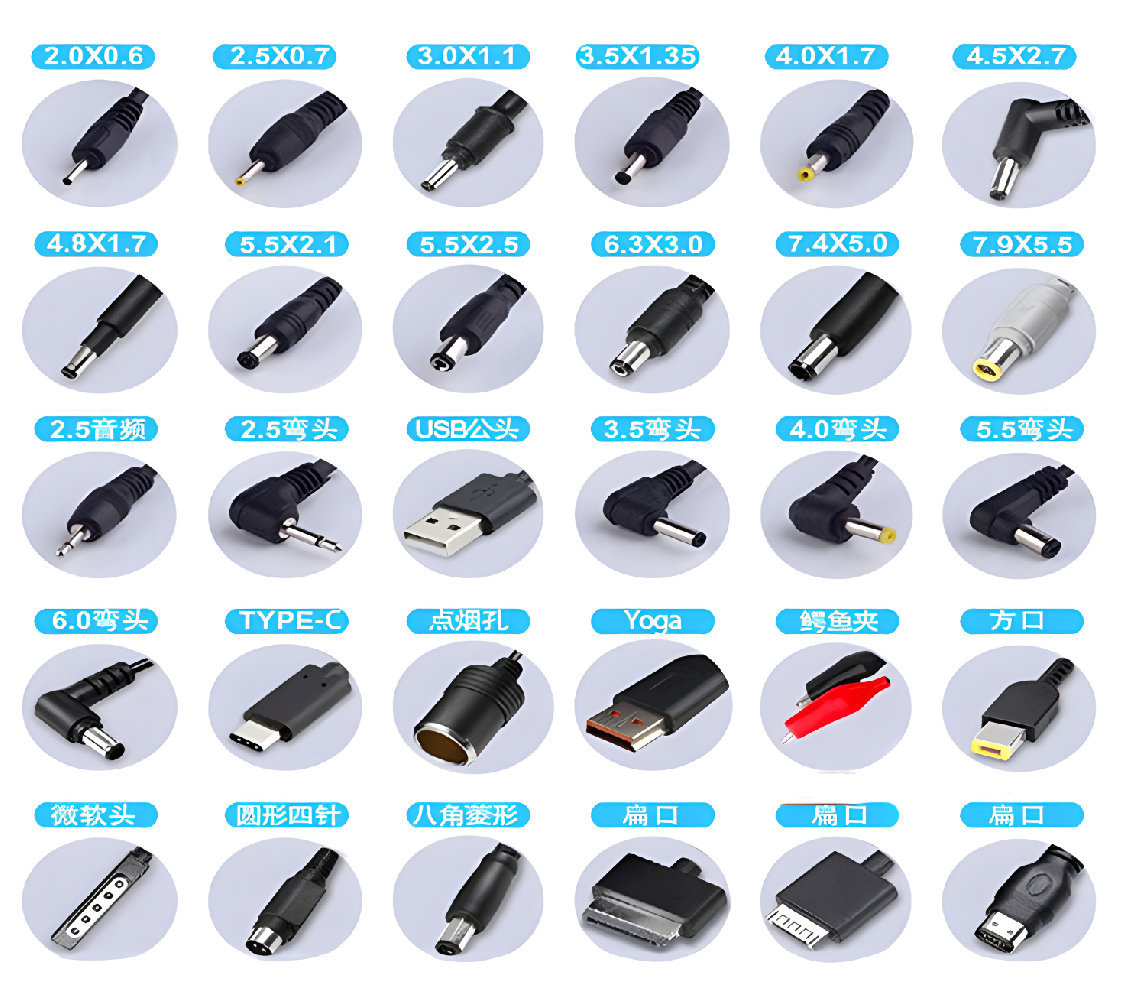 Common plug appearances