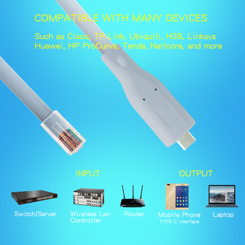 RS232service Cisco FT232 USB-C TO RJ45 Rollover Console Cable