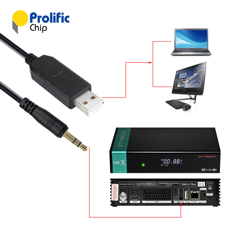 PROLIFIC GTMedia V7 V8 Super Satellite Receiver SAT TV Box Flash Refresh Update Prolific USB to RS23